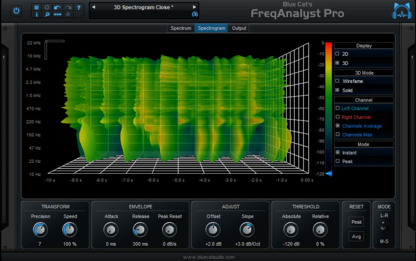 FreqAnalyst Pro