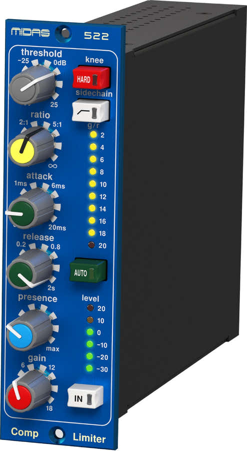 Kompressor-Begrenzer 522 V2