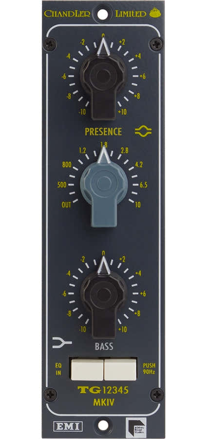 TG12345 MKIV EQ