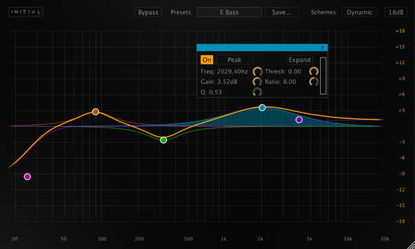Initial Audio Dynamischer EQ