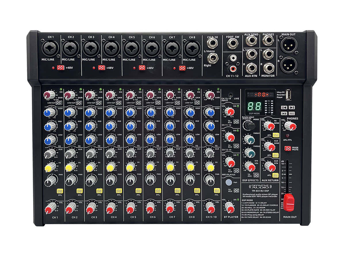TM 833 BU-dsp