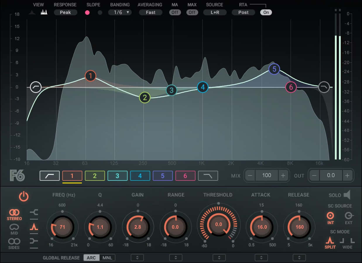 F6 Dynamischer EQ mit schwebendem Band