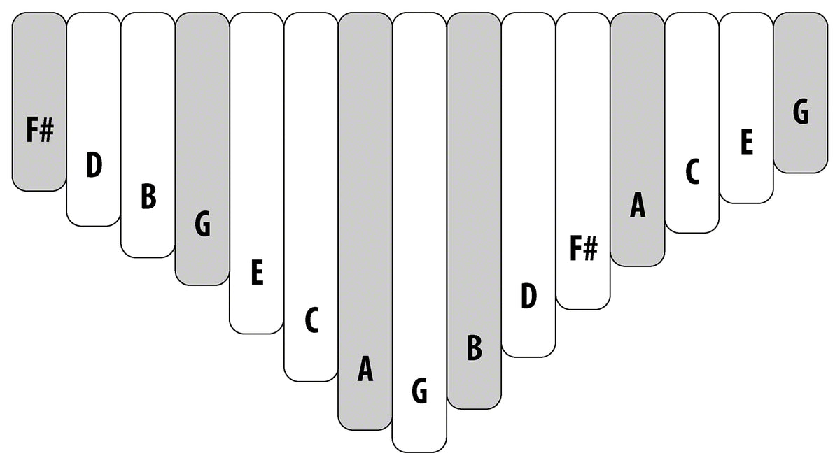 KALIMBA ALTO CELESTE 15 NOTES BOARD-RESONATOR + PICKUP