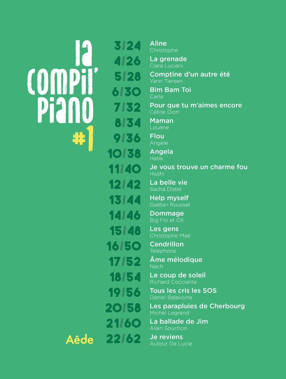 Die Klavier-Compilation #1