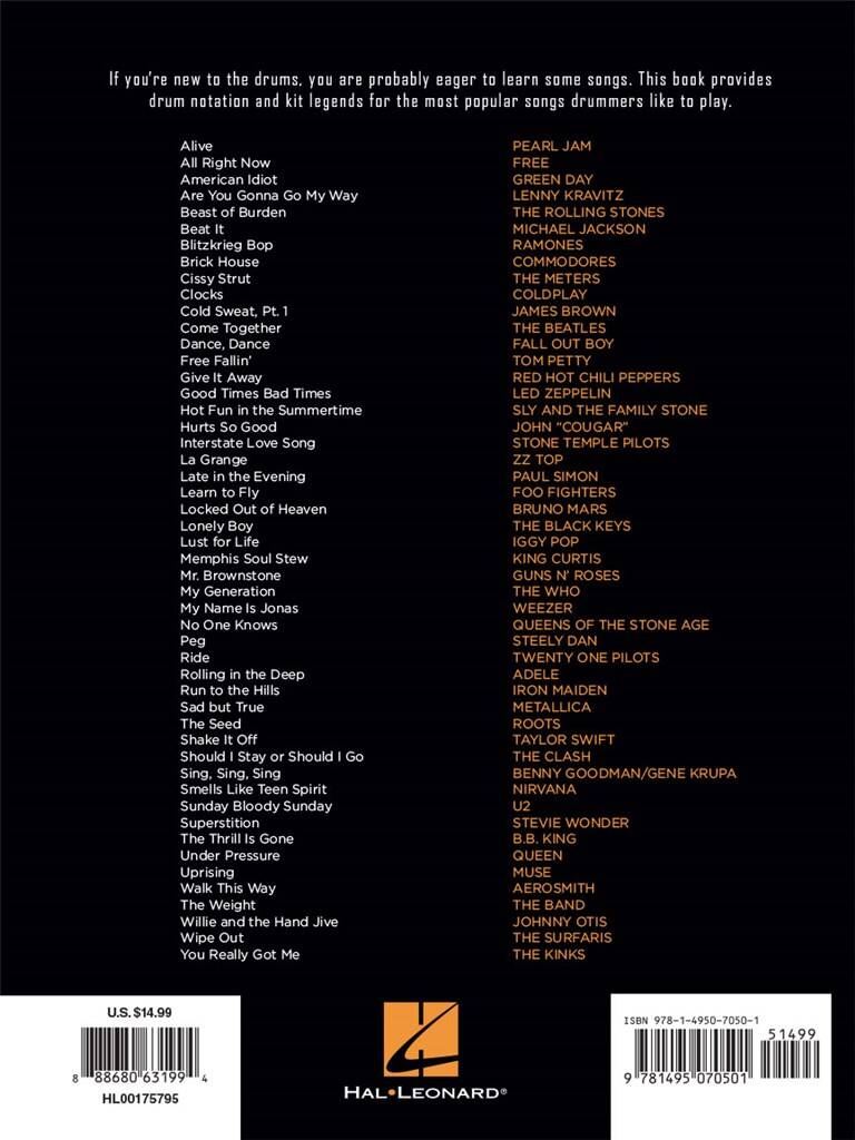 FIRST 50 SOLOS YOU SHOULD PLAY ON DRUMS