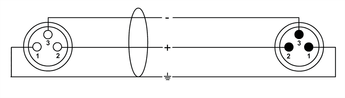 Mikrofonkabel XLR 5 M