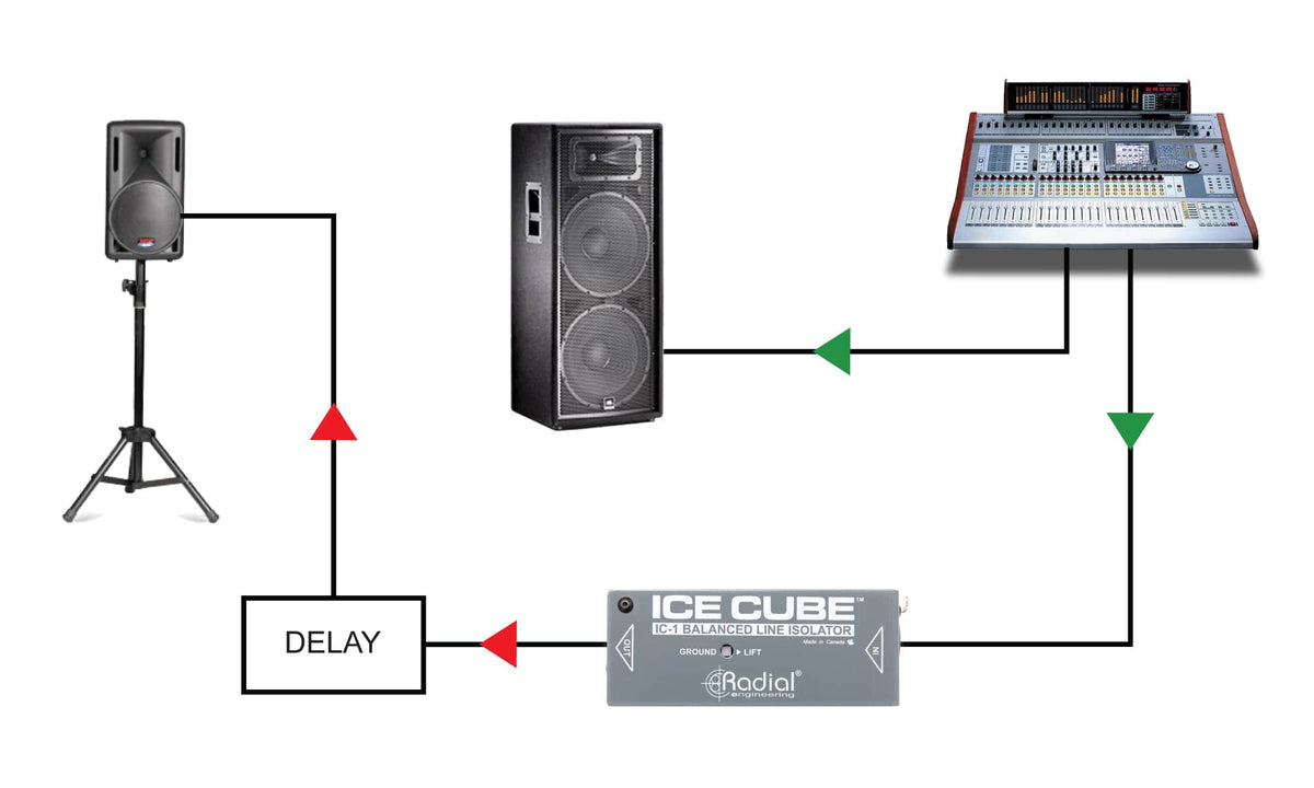 ICECUBE-IC-1