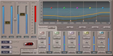 L3 Multimaximizer