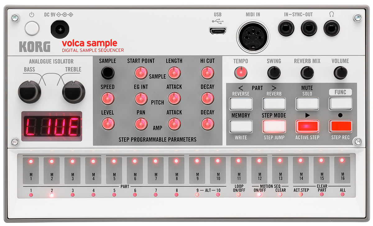 Korg Drumcomputer und Grooveboxen