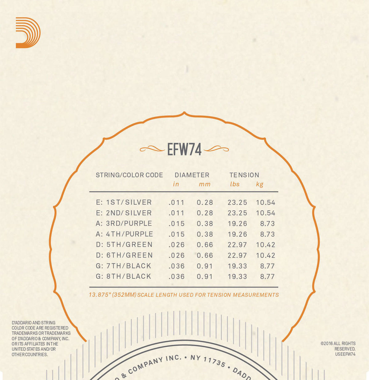 EFW74 STRINGS FOR MANDOLIN