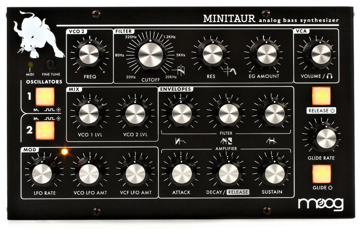 Minitaur