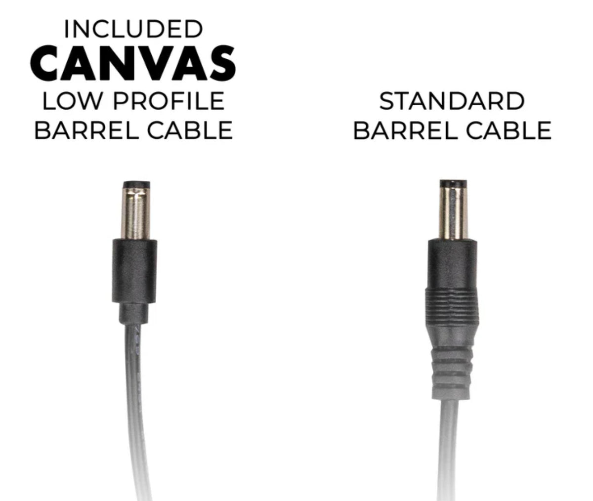 Canvas Power 5 - BLAGER