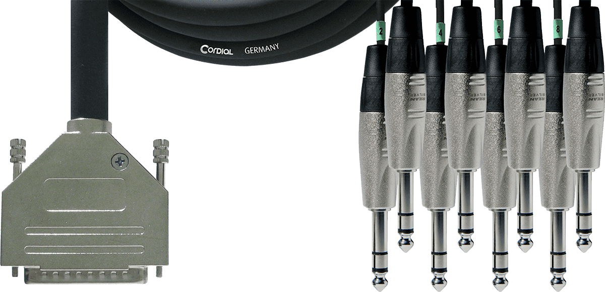 Digitale Multicore-Kabel