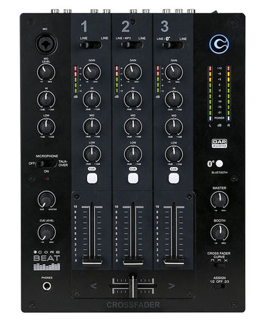 CORE BEAT