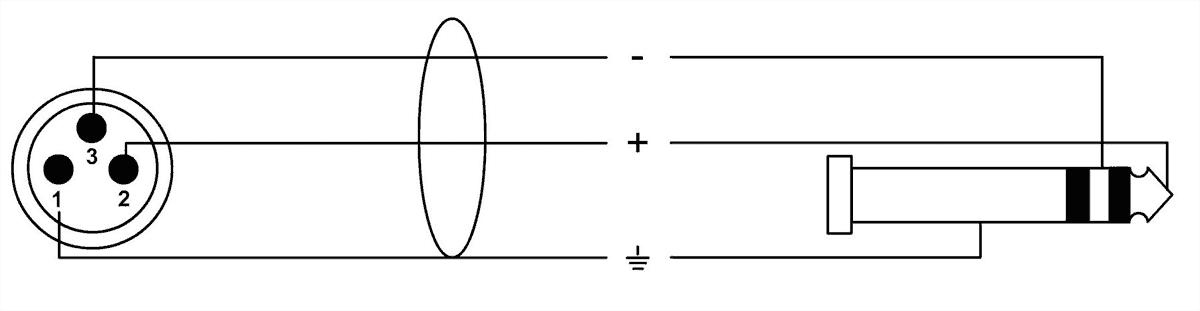 Mehrfachkabel 8 XLR Männlich/8 Jack Stereo 3 M