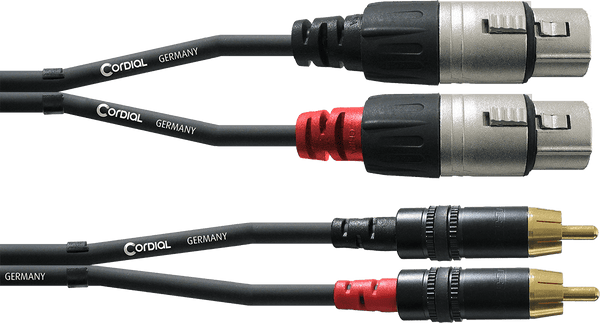 Doppeltes Audiokabel XLR-Buchse/RCA 1,5 M