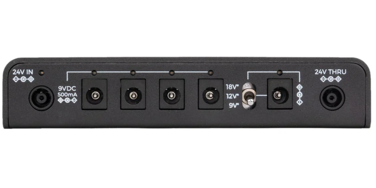 Canvas Power 5 - BLAGER