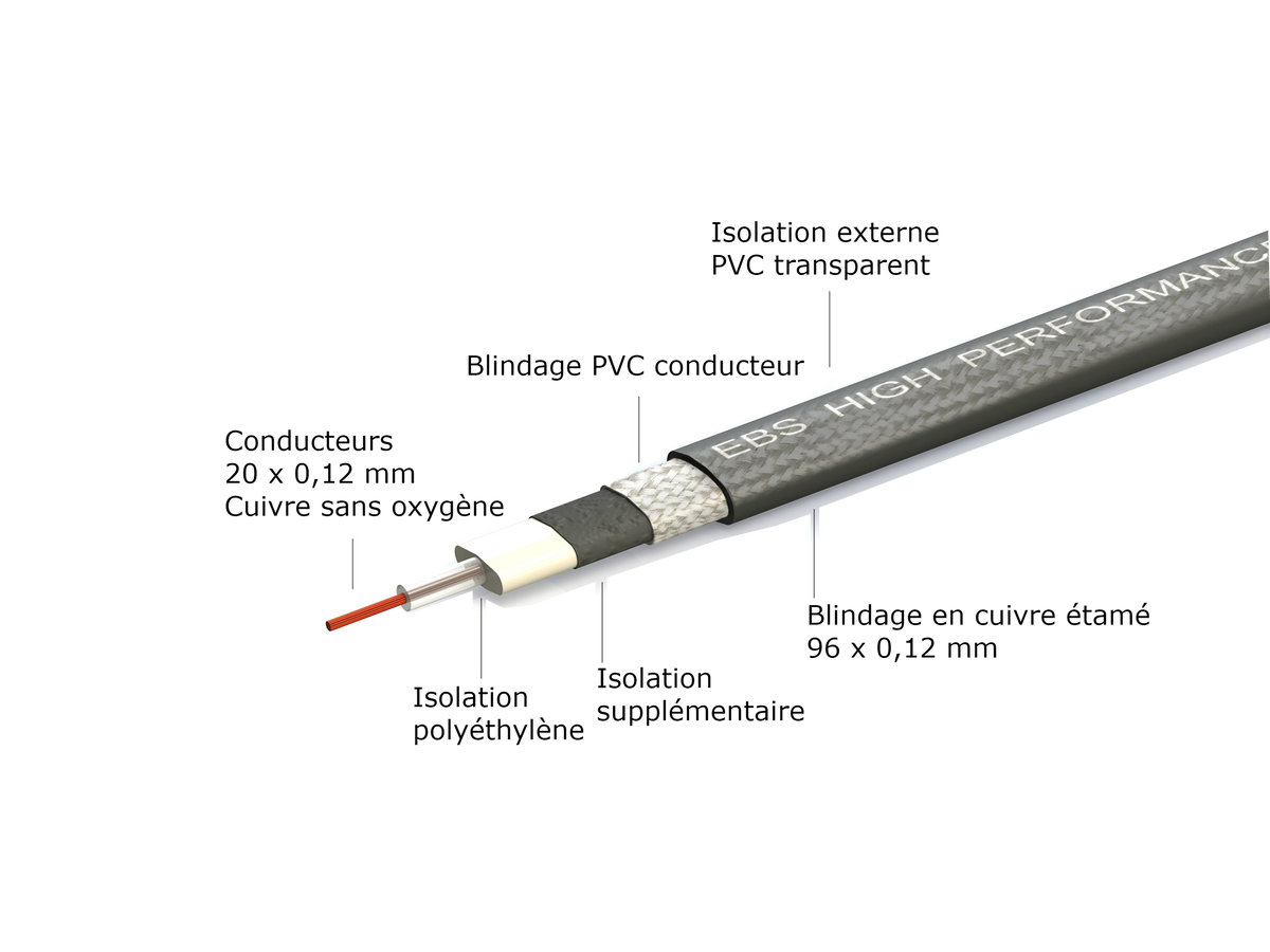 High Performance 78 cm
