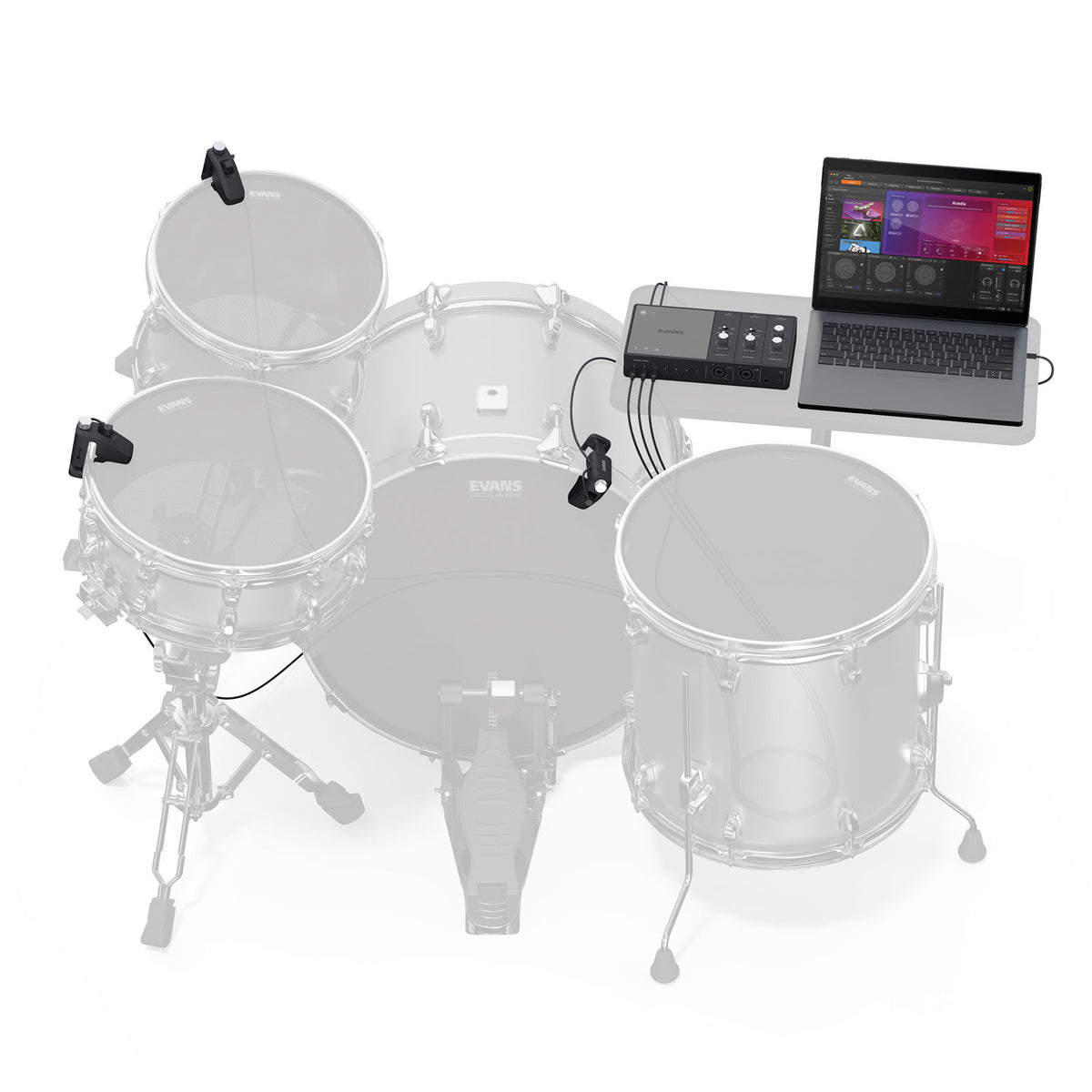 Hybrid Sensorik-Bundle