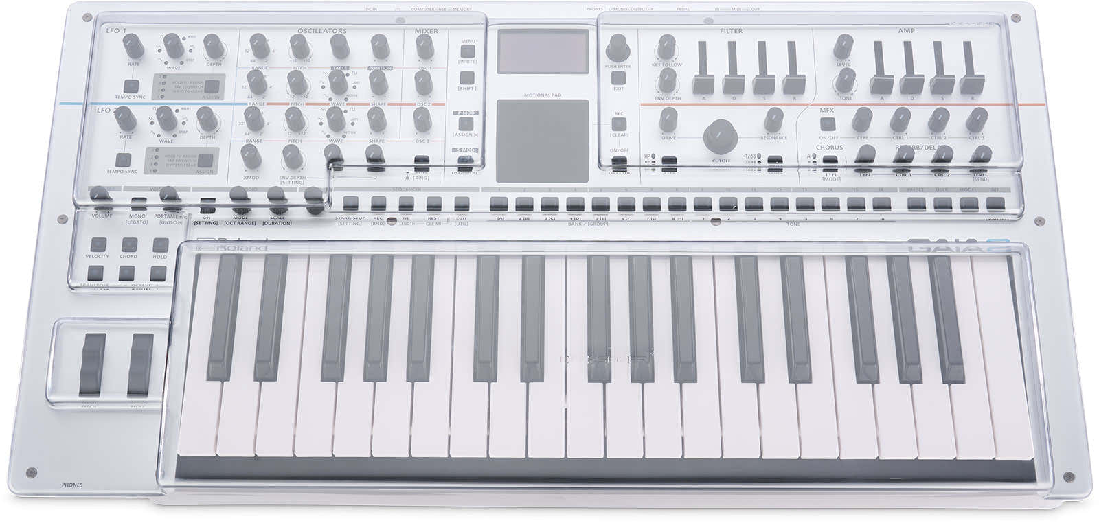 Roland Gaia 2 Abdeckung