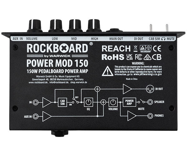 MOD 150 - Power Amp 150w Class D