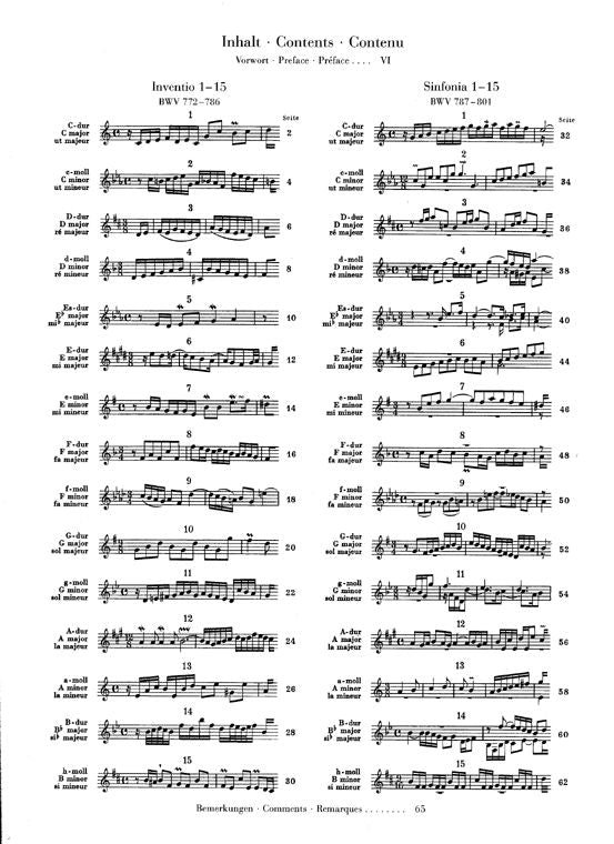 Bach J.S. - Inventions And Sinfonias BWV 772-801