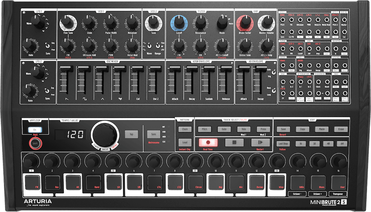Minibrute 2S BK