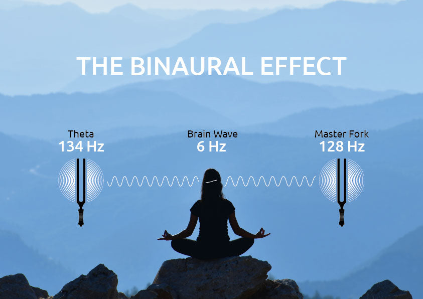 TTF-THETA - Binaurale Therapie-Stimmgabel Theta 134 Hz