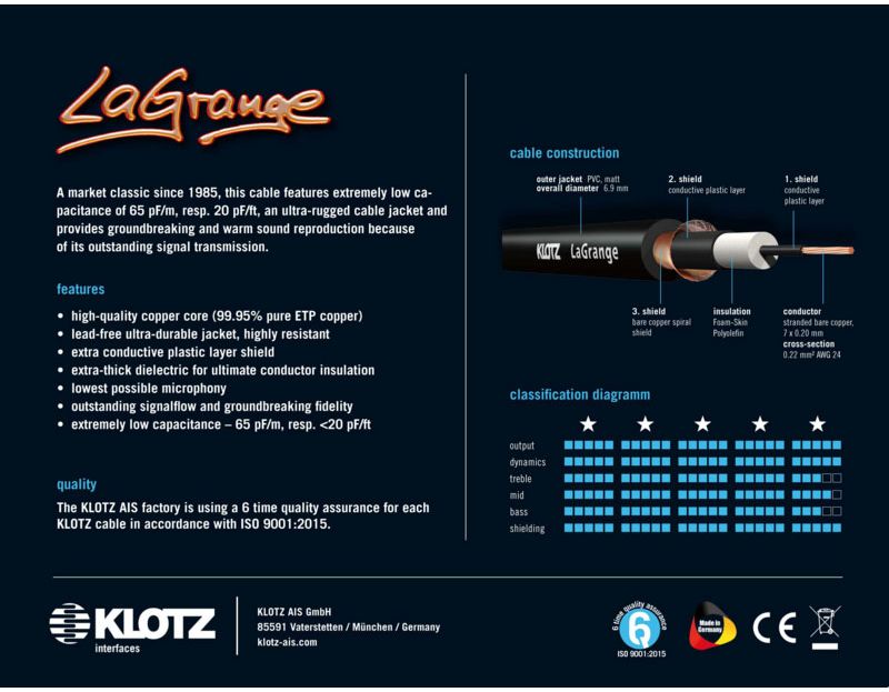 LA-grange Instrumentenkabel Schwarz 3M Mono-Klinke - Mono-Klinke