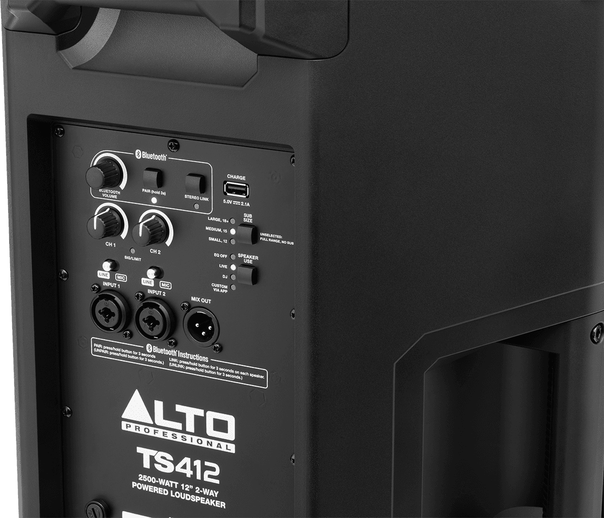 TS 412 (UNIT)