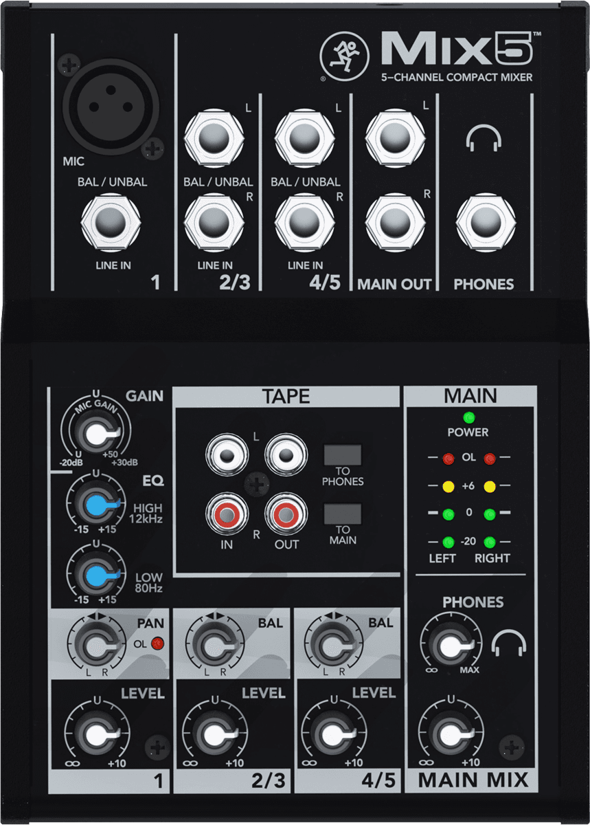 MIX5