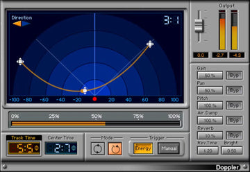 Doppler