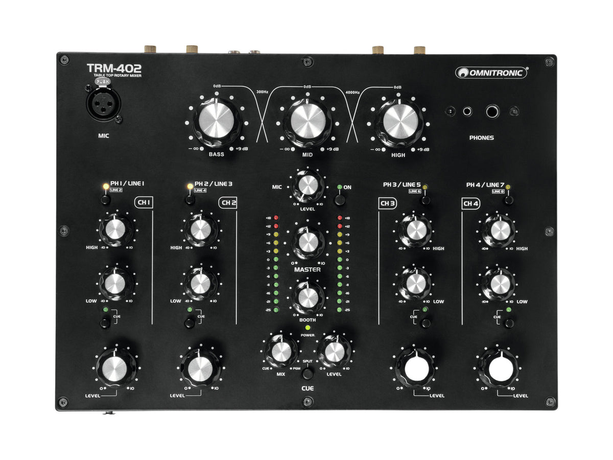 TRM-402MK33 - 4-KANAL-DREHMISCHER