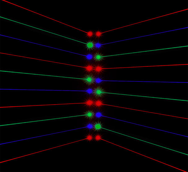 LASBEAMBAR10RGB
