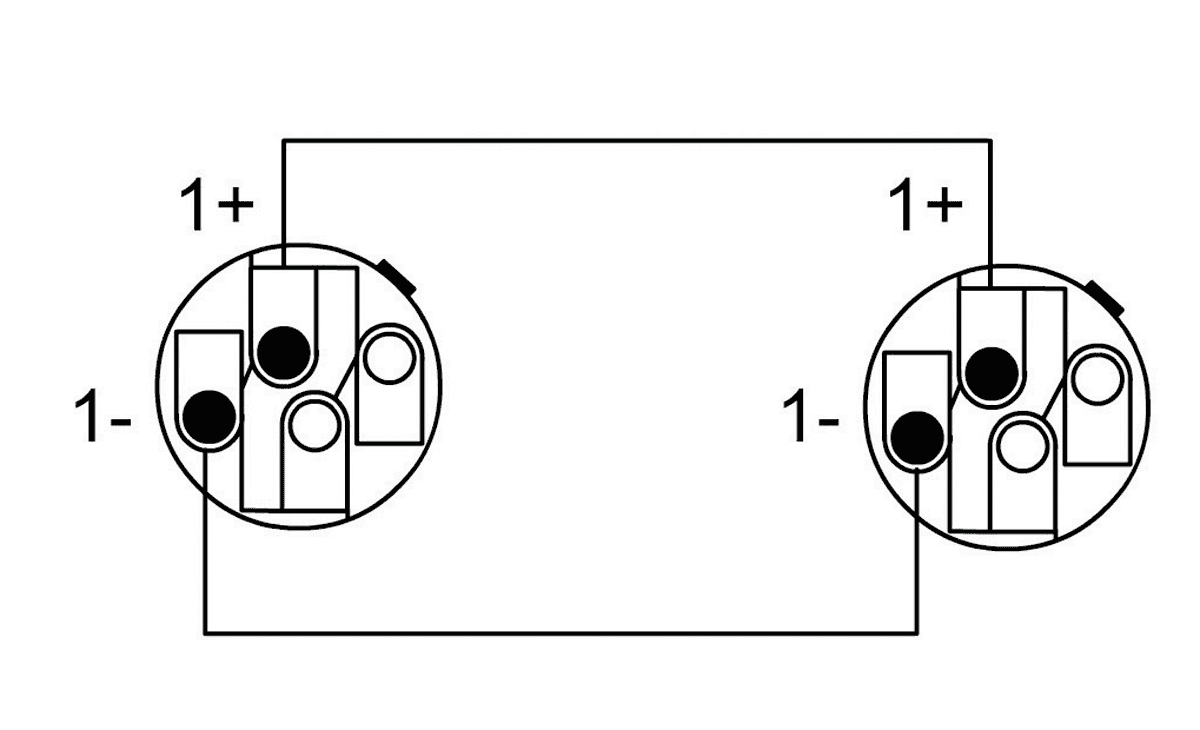 Lautsprecherkabel Speakon 2-polig 5 m