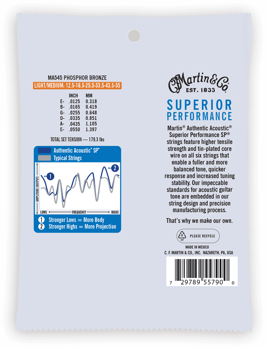 MA545 AUTHENTIC SP BLUEGRASS 92/8 PHOSPHOR BRONZE LIGHT/MEDIUM 12.5-16.5-25.5-33.5-43.5-55