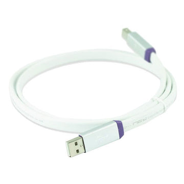 Class S USB 2m