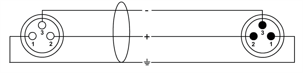 Mehrfachkabel 8 XLR Männlich/weiblich 5 M