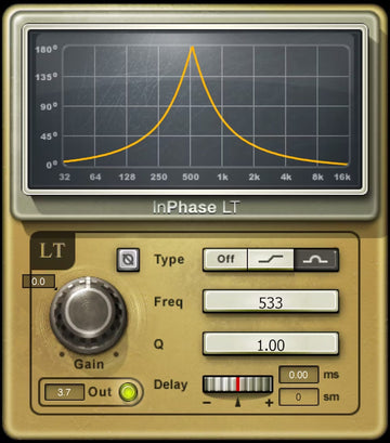 Inphase LT