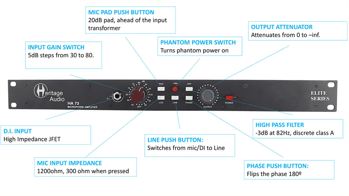 HA73X2 Elite Stereo