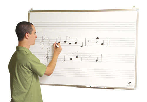 Musiktafel 120 X 80 CM