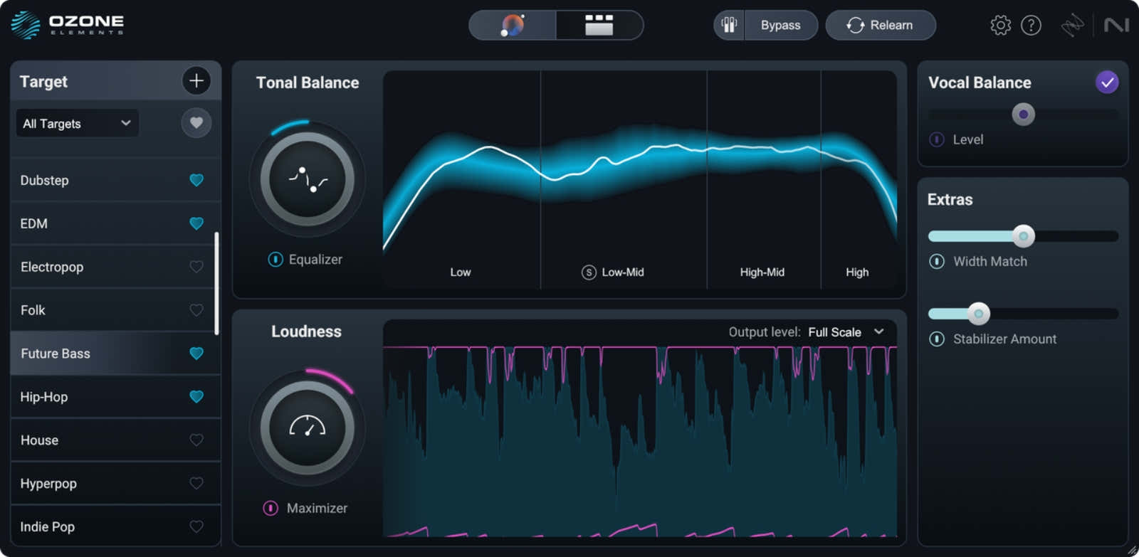 Ozone 12 Elements Education