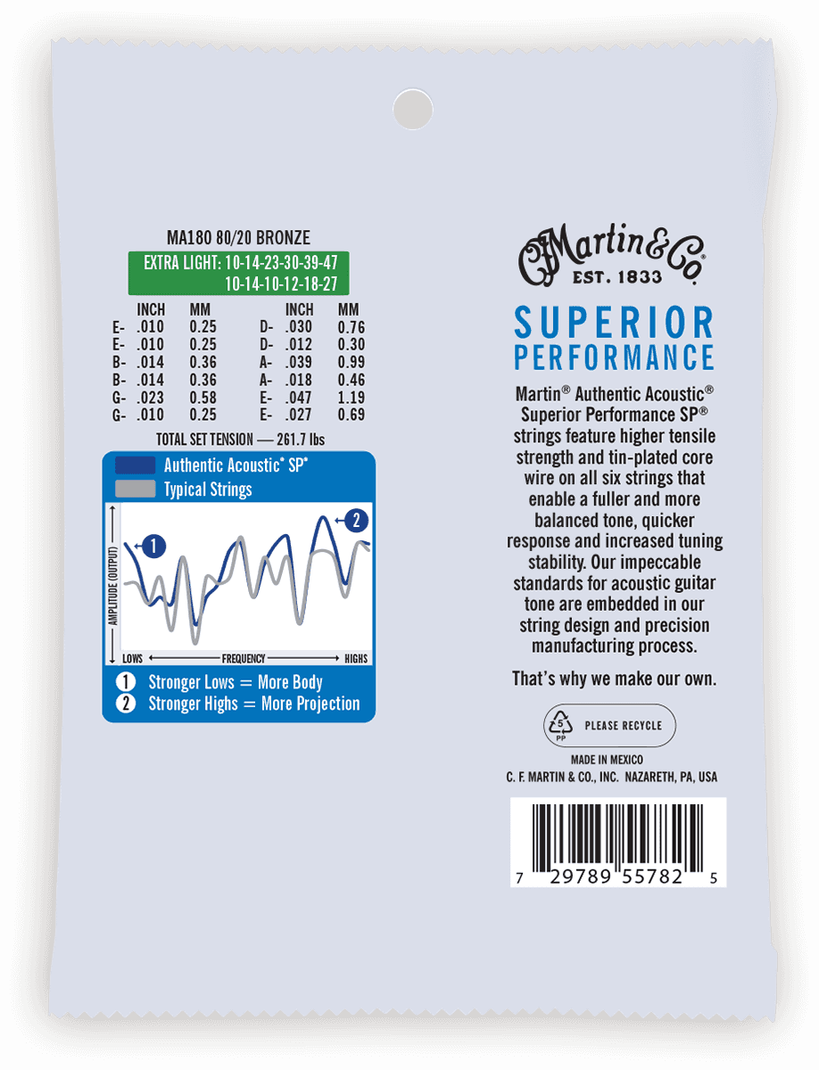 MA180 AUTHENTIC SP EXTRA LIGHT 80/20 BRONZE EX. LIGHT 10-14-23-30-39-47 12 STRINGS