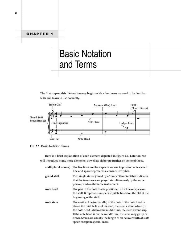 Berklee Contemporary Music Theory