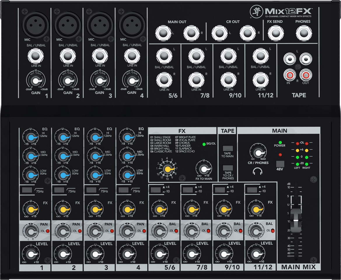 MIX12fx
