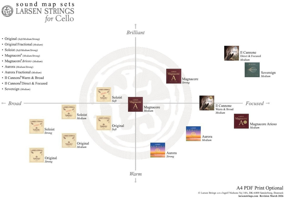 Sovereign 4/4-Set – Medium