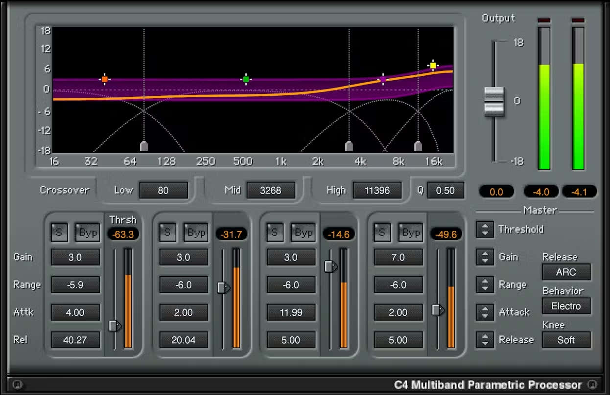 C4 Multiband-Kompressor