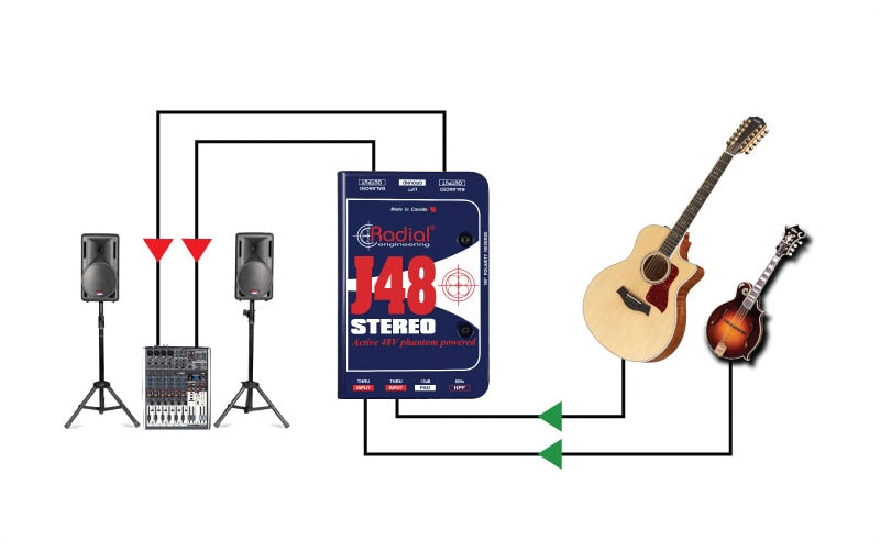 J48 CLASS A ACTIVE DI BOX STEREO