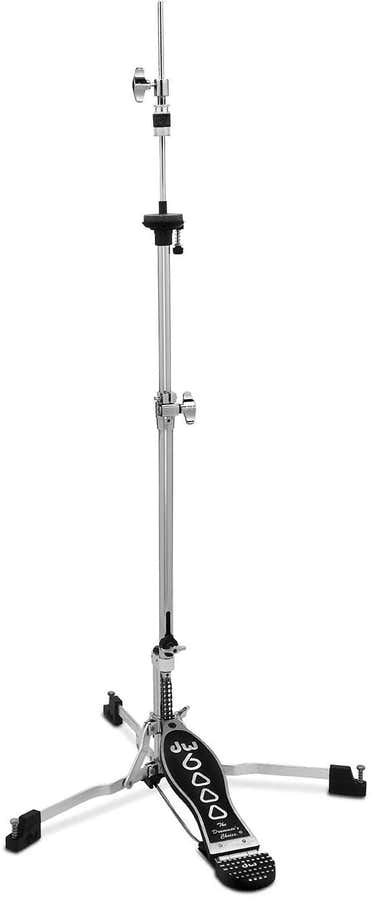 6500ul – Ultraleicht