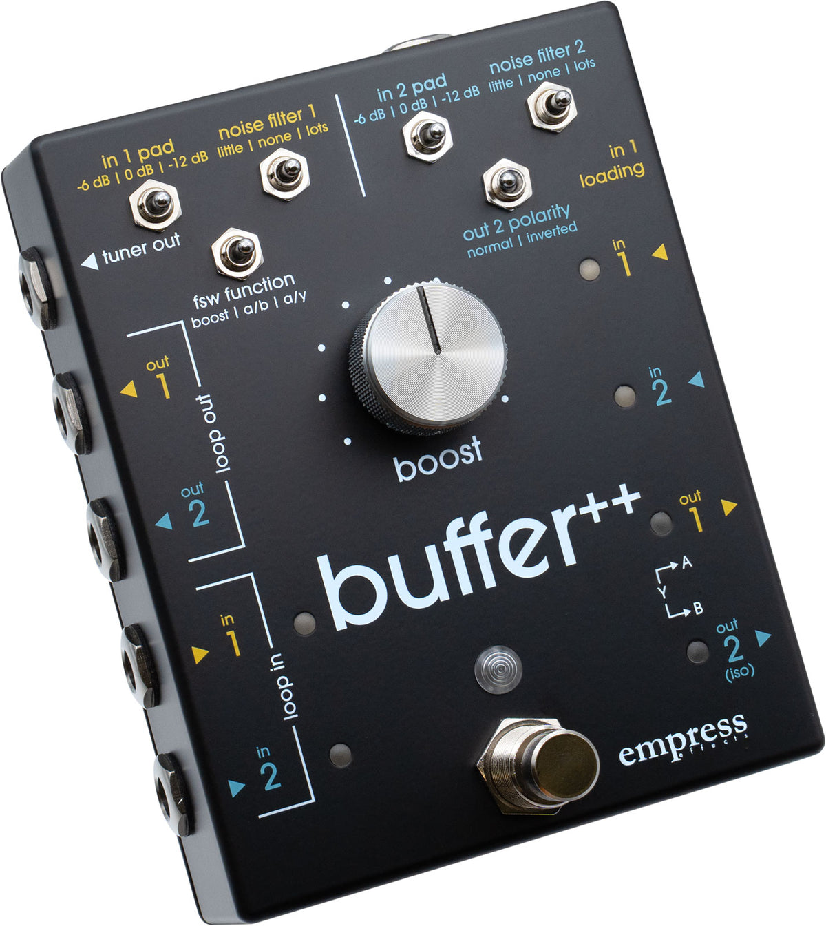 Buffer ++